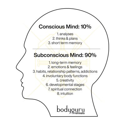 corporate brain creative bgrs2