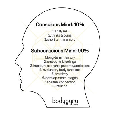 corporate brain creative bgrs2